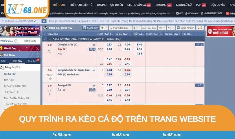 Quá trình cho ra tỷ lệ kèo rất phức tạp
