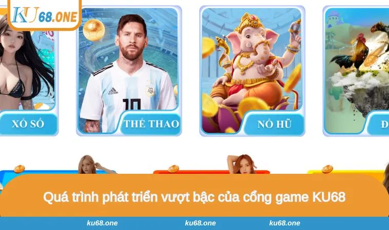 Quá trình phát triển vượt bậc của cổng game KU68