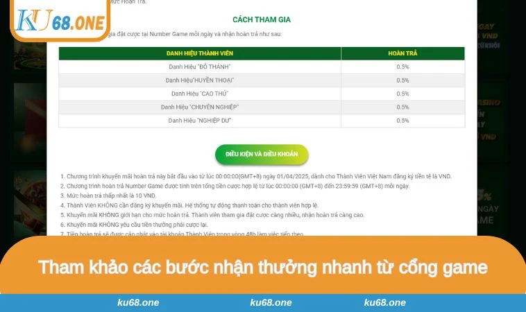 Tham khảo các bước nhận thưởng nhanh từ cổng game