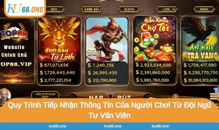 Tìm hiểu quy trình tiếp nhận và xử lý thông tin tại KU68